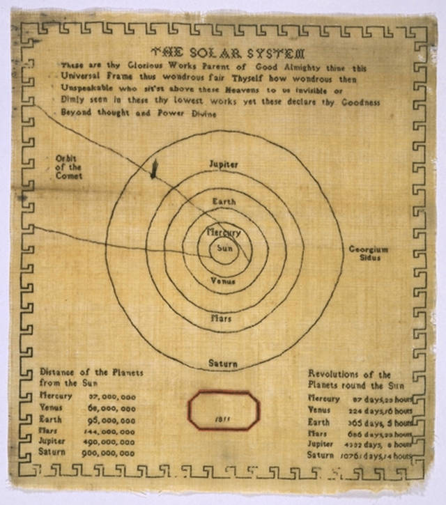 Embroidery a history of needlework samplers · V&A