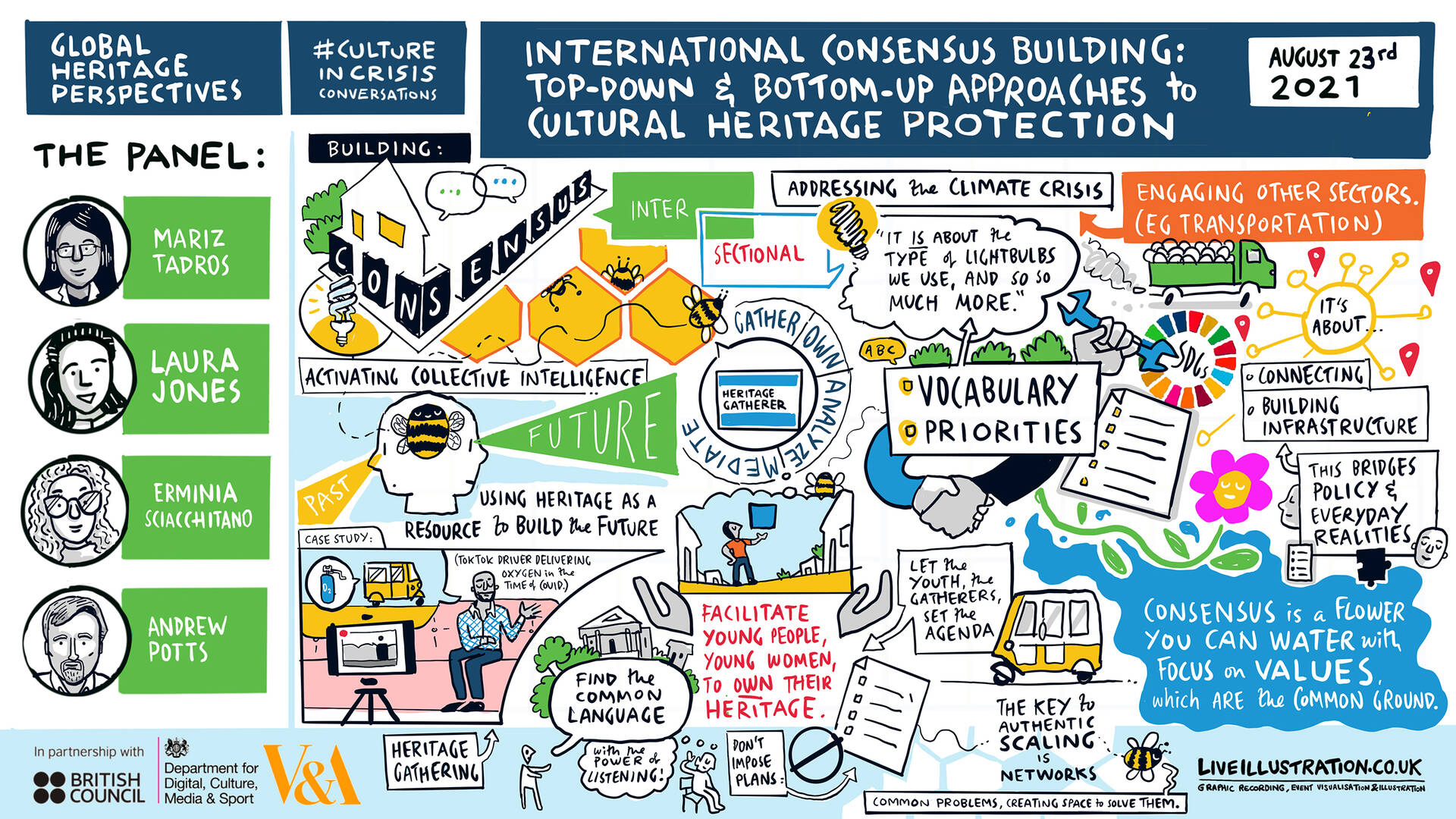Culture in Crisis: Global Heritage Perspectives · V&A