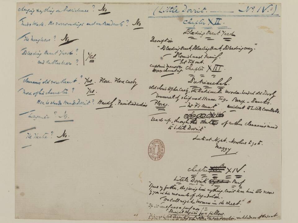Lunchtime Lectures: Story Weaving: Charles Dickens's Working Notes